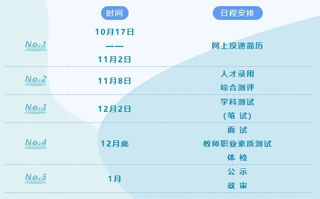 上海教師招聘